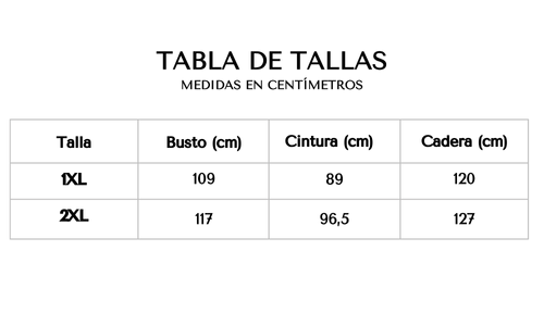 Tabla de tallas