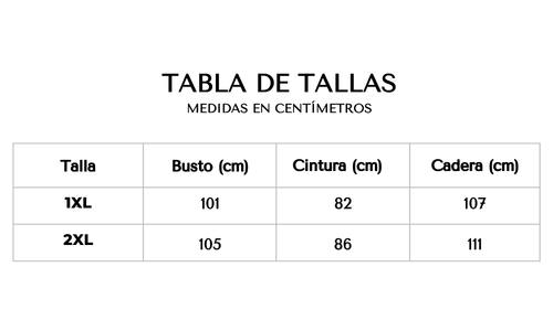 Tabla de tallas