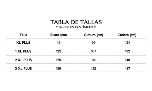 Tabla de tallas 