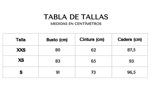 Tabla de tallas
