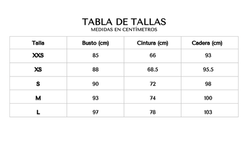 Tabla de tallas 
