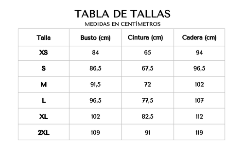 Tabla de tallas 