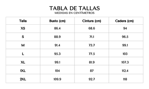 Tabla de tallas 