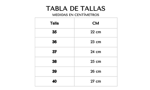 Tabla de tallas