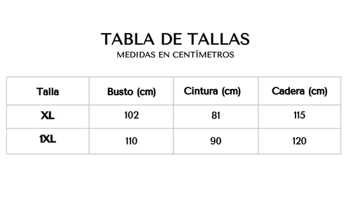 Tabla de tallas